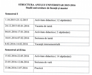 structura an_univ_2015-2016